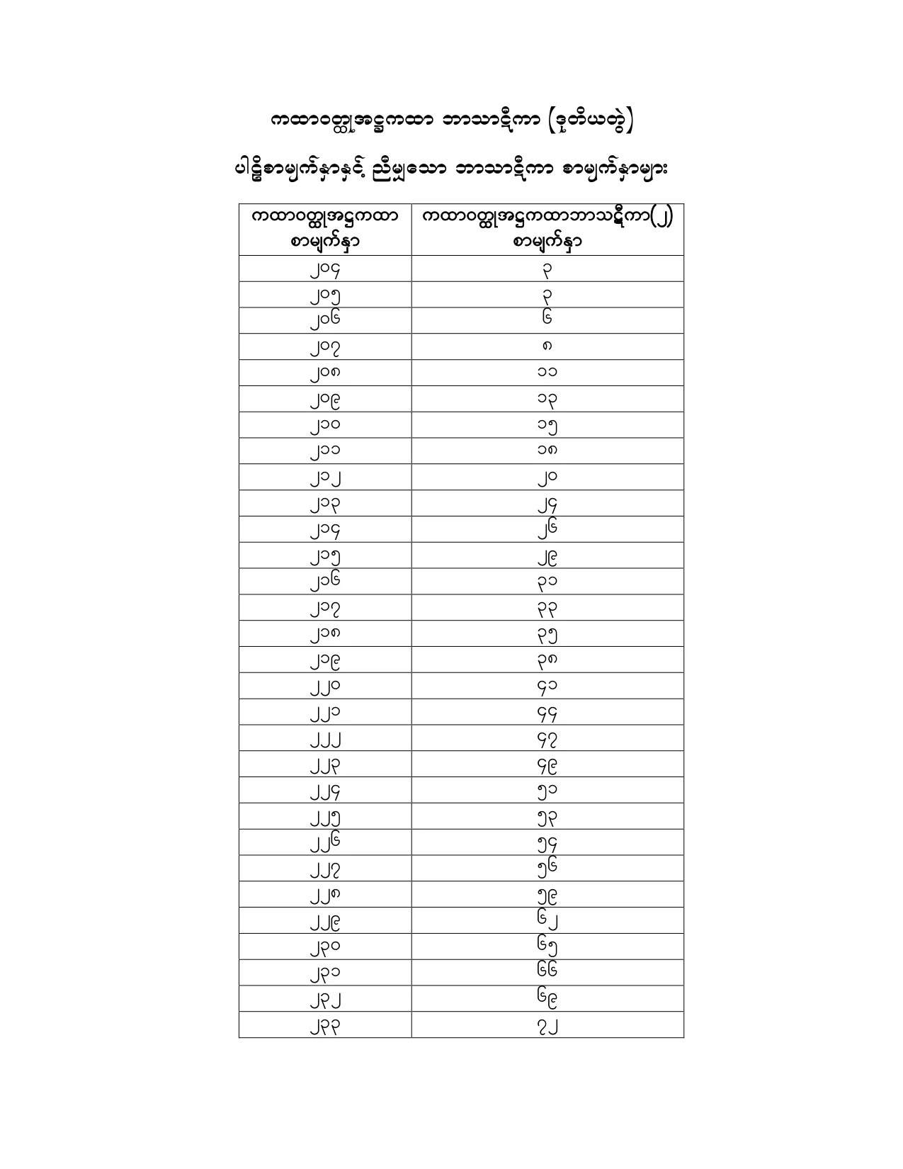 KTVT_AT_BT_02.pdf